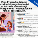 Plan Pracy dla Dziecka z Zaburzeniami Społeczno-Emocjonalnymi