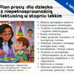 Plan Pracy dla dziecka przejawiającego trudności w zakresie komunikacji, regulacji emocji i nawiązywania relacji społecznych