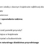 Test 1- Środowisko antropogeniczne i krajobraz najbliższej okolicy szkoły