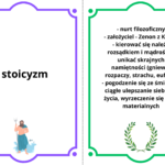 UŁAMKI ZWYKŁE – dodawanie/odejmowanie – KODOWANKA (klasa4) – walentynki i nie tylko