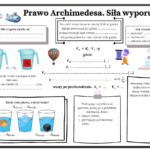 KARTY ORTOGRAFICZNE – zwierzęta – ptaki – ORTOGRAFIA – 56 szt.