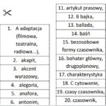 polsko-ukraińska książka „Na dobry początek” do nauki języka polskiego dla uczniów ukraińskich. lub do poczytania przez nich.