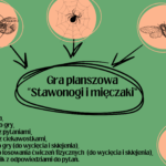 Test- odporność człowieka