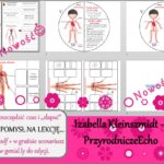 Karta pracy/stacje zadaniowe/materiał do lekcji do tematu „Układ oddechowy zapewnia wymianę gazową” w pdf. W gratisie niekomercyjny scenariusz lekcji/pomysł na lekcję w programie genial.ly do edycji. Przyroda 4. Dział „Odkrywamy tajemnice ciała człowieka”. Nowość 2024/2025.