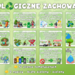 10 SPOSOBÓW NA OCHRONĘ ŚRODOWISKA -Gazetka szkolna