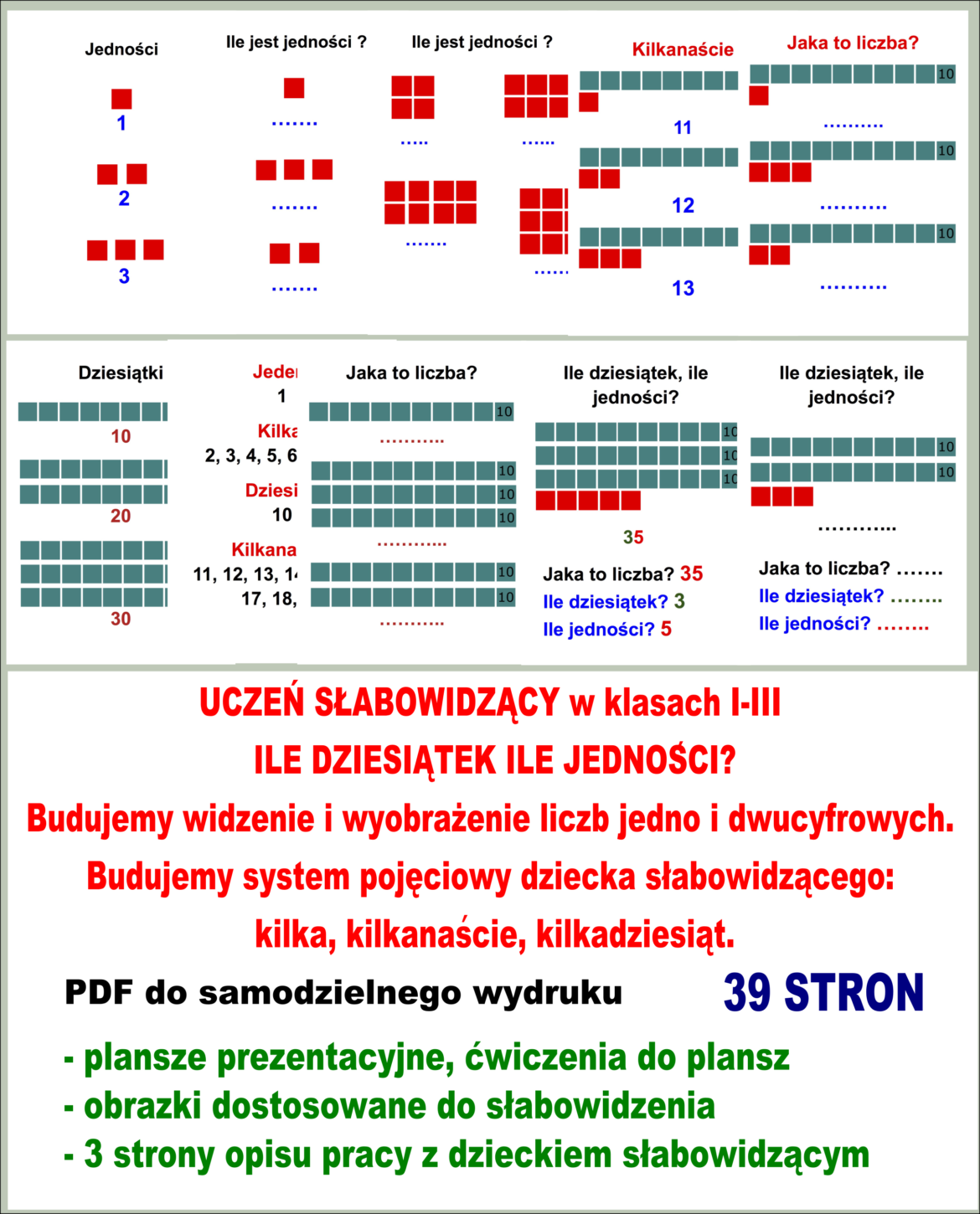 UCZEŃ SŁABOWIDZĄCY w klasach I-III ILE DZIESIĄTEK ILE JEDNOŚCI? Budujemy widzenie i wyobrażenie liczb jedno i dwucyfrowych. Budujemy system pojęciowy dziecka słabowidzącego: kilka, kilkanaście, kilkadziesiąt.