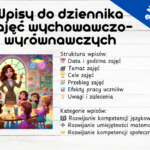 Plansze edukacyjne. Mieszkańcy lasu (ssaki, ptaki, inne zwierzęta, ciekawostki)