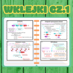 Quizy z wiedzy przyrodniczej. Ochrona środowiska i ekologia. 3 QUIZY