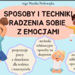 Present Simple – łatwe ćwiczenia dla początkujących – klasa 4