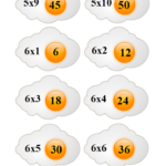 Matematyczne kwiatki – gra matematyczna