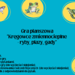 PODSUMOWANIE SPRAWOZDANIE Z ZAJĘĆ Korekcyjno-komensacyjnych. OCENA EFEKTYWNOŚCI