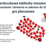 PAKIET MATERIAŁÓW NA STYCZEŃ WEDŁUG KALENDARZA ŚWIĄT I DNI NIETYPOWYCH