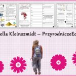 Minizestaw do tematu „Etiopia – problemy głodu i niedożywienia” – sketchnotka + karta pracy w pdf + gratisowy link do prezentacji multimedialnej niekomercyjnej wykonanej w genial.ly do indywidualnego pobrania i użycia do celów niekomercyjnych. Geografia 8, Dział „Afryka”.