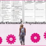 Minizestaw do tematu „Kenia – turystyczny potencjał.” – sketchnotka + karta pracy w pdf + gratisowy link do prezentacji multimedialnej niekomercyjnej wykonanej w genial.ly do indywidualnego pobrania i użycia do celów niekomercyjnych. Geografia 8, Dział „Afryka”.