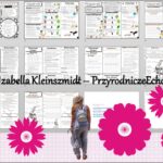 Minizestaw do tematu „Obserwacje mikroskopowe” – sketchnotka + karta pracy w pdf + gratisowy link do prezentacji multimedialnej niekomercyjnej wykonanej w genial.ly do indywidualnego pobrania i użycia do celów niekomercyjnych. Biologia 5, Dział „Biologia – nauka o życiu”