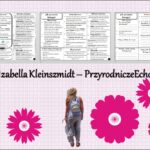 Minizestaw na temat „Dziedziczenie cech u człowieka” – sketchnotka + karta pracy w power point + gratisowy link do prezentacji multimedialnej niekomercyjnej wykonanej w genial.ly do indywidualnego pobrania i użycia do celów niekomercyjnych. Biologia 8, „Genetyka”