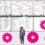 Minizestaw do tematu „Budowa i różnorodność grzybów. Porosty” – sketchnotka + karta pracy w pdf + gratisowy link do prezentacji multimedialnej niekomercyjnej wykonanej w genial.ly do indywidualnego pobrania i użycia do celów niekomercyjnych. Biologia 5, Dział „Wirusy, bakterie, grzyby. Porosty”