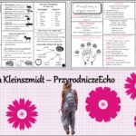 Sketchnotka – notatka „Cudzożywność” wykonana w power point do edycji. Biologia 5; „Budowa i czynności życiowe organizmów”