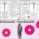 Mini zestaw do tematu „Budowa komórki zwierzęcej” – sketchnotka + karta pracy + gratisowy link do prezentacji multimedialnej niekomercyjnej wykonanej w genial.ly do indywidualnego pobrania i użycia do celów niekomercyjnych. Biologia klasa 5, dział II „. Budowa i czynności życiowe organizmów”