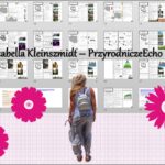 Minizestaw do tematu „Krajobraz rolniczy Wyżyny Lubelskiej” – sketchnotka + karta pracy w pdf + gratisowy link do prezentacji multimedialnej niekomercyjnej wykonanej w genial.ly do indywidualnego pobrania i użycia do celów niekomercyjnych. Geografia 5, Dział „Krajobrazy Polski”.