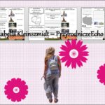 Minizestaw do tematu „Krajobraz rolniczy Niziny Mazowieckiej”– sketchnotka + karta pracy w pdf + gratisowy link do prezentacji multimedialnej niekomercyjnej wykonanej w genial.ly do indywidualnego pobrania i użycia do celów niekomercyjnych. Geografia 5, Dział „Krajobrazy Polski”.