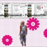 Minizestaw do tematu „Krajobraz Pojezierza Mazurskiego”– sketchnotka + karta pracy w pdf + gratisowy link do prezentacji multimedialnej niekomercyjnej wykonanej w genial.ly do indywidualnego pobrania i użycia do celów niekomercyjnych. Geografia 5, Dział „Krajobrazy Polski”.