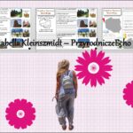 Minizestaw do tematu „Krajobraz nadmorski Wybrzeża Słowińskiego”– sketchnotka + karta pracy w pdf + gratisowy link do prezentacji multimedialnej niekomercyjnej wykonanej w genial.ly do indywidualnego pobrania i użycia do celów niekomercyjnych. Geografia 5, Dział „Krajobrazy Polski”.