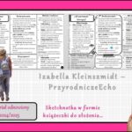 Książeczka/sketchnotka/notatka/wklejka/ściąga dla ucznia i przypomnienie dla nauczyciela/edukacja domowa. Temat „Obserwacje mikroskopowe” w pdf. Biologia 5, dział „Biologia – nauka o życiu”. Nowość 2024/2025.