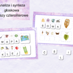 Passé Composé – karty pracy z czasownikami zakończonymi na -er – gramatyka, poziom podstawowy, język francuski