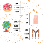 PORÓWNYWANIE UŁAMKÓW ZWYKŁYCH. Dzień liczby Pi. Dzień Matematyki.