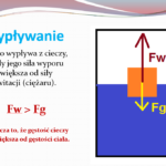 Egzamin ósmoklasisty 2025 z języka polskiego – zestaw do ćwiczeń argumentacyjnych! Do wydruku lub prezentacja PDF