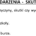 Sprawdzian – Z historią na Ty