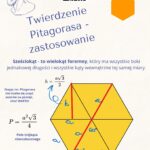 Dzień liczby pi scenariusz Wielkiej Lekcji dla klasy 6 oraz 2