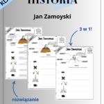 Zjednoczenie Niemiec i wojna secesyjna (historia – klasa VII)