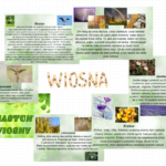 NAPIS WIOSNA – GIRLANDA A4