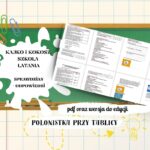 Matematyczne wyzwanie: Nakarm i zaokrąglij Pi. Matematyczny Dzień Liczby Pi. Liczba Pi, Dzień Matematyki, 14 Marca.