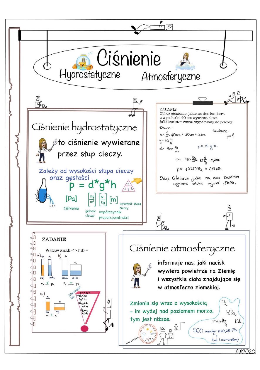 Sprawdzian Chemia Powietrze Klasa 7 Klasa 7. Chemia - Kreatywne notatki (Wklejki do zeszytu w formie