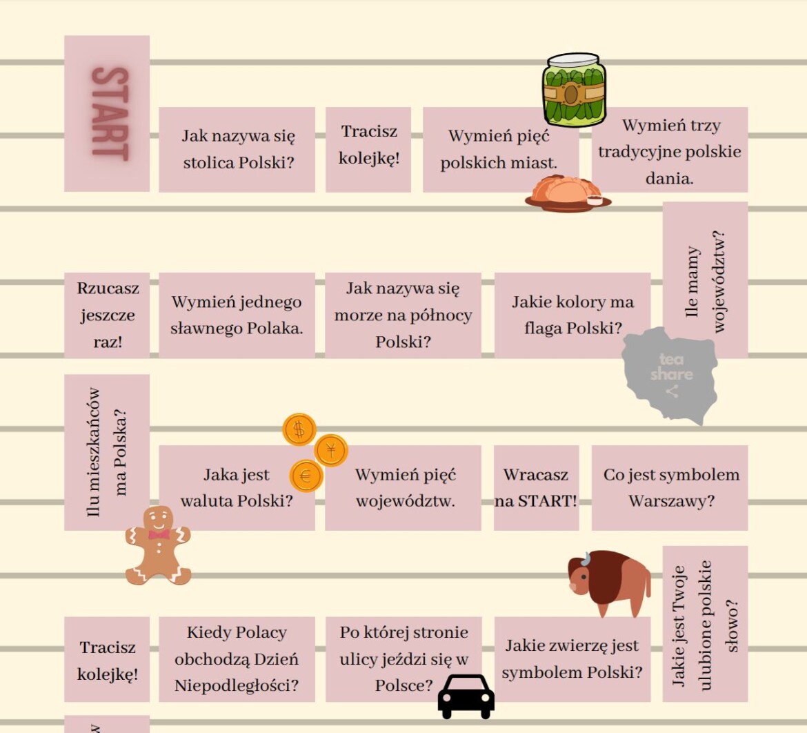 Gra Planszowa O Polsce • Złoty Nauczyciel