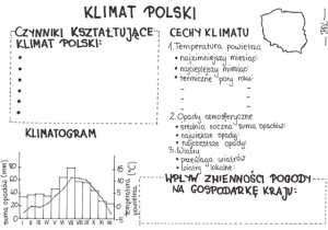 Czynniki Klimatotwórcze + Klimat W Polsce • Złoty Nauczyciel