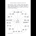 Matematyczne bingo – utrwalanie mnożenia