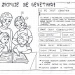 Klasa 8 – Czym zajmuje się genetyka? – sketchnotka