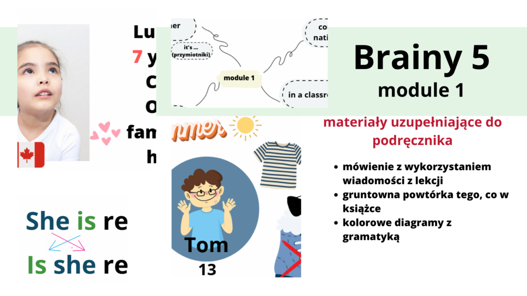 Brainy 5, Unit 1, Materiały Dodatkowe- Korepetycje, Szkoła- Mówienie ...