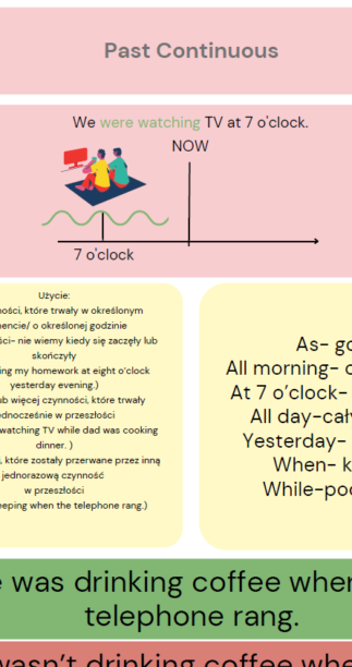 Czas Past Continuous • Złoty Nauczyciel