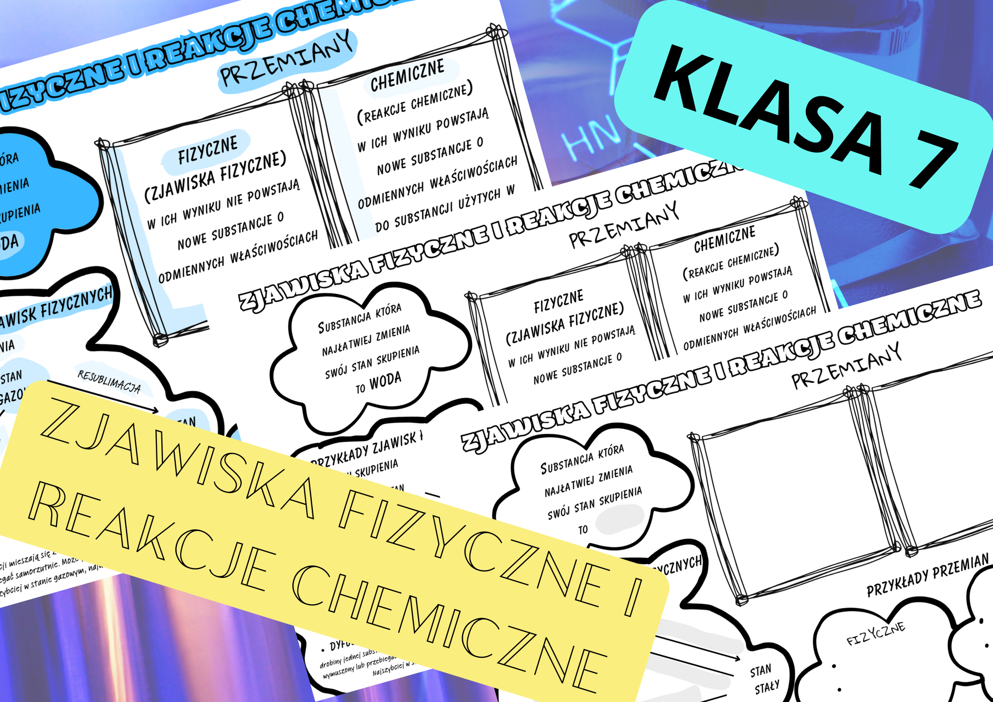 Chemia 7. Zjawiska Fizyczne I Reakcje Chemiczne - Plakat + Sketchnotka ...