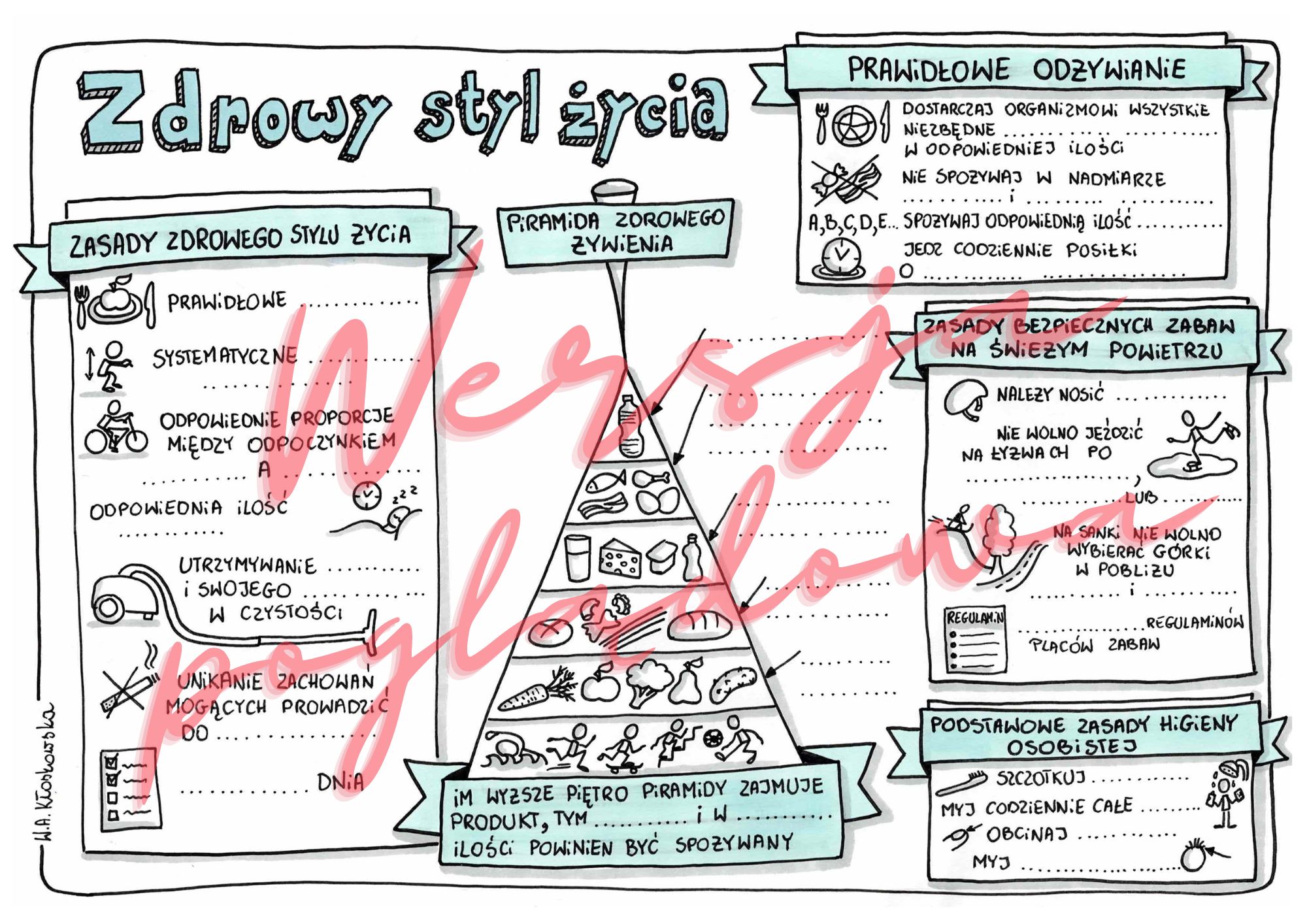 Zdrowy Styl życia - Przyroda Kl. 4 • Złoty Nauczyciel