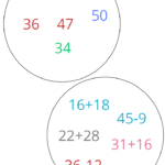 Matematyczny kalendarz adwentowy dla klasy VI