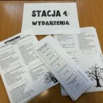 Sprawdzian/karta pracy ułamki zwykłe. Klasa 5