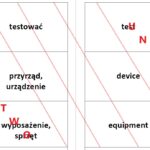 „Skuteczne notatki” – przewodnik dla nauczycielki/nauczyciela + materiały do druku + webinar