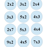 Matematyczne urodziny (dodawanie i odejmowanie) – gra matematyczna